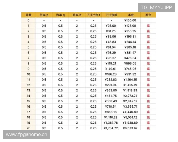 在线百家乐玩法规则详解及实战技巧提升你的胜率