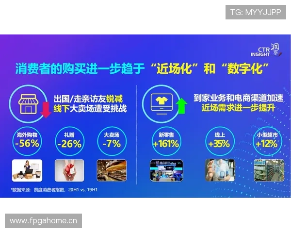 开云在线开启全球奢侈品数字化新时代，打造智慧零售新标杆