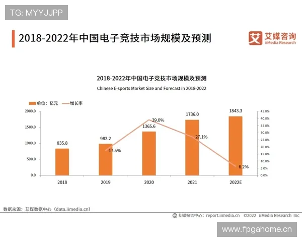谈球吧体育平台的优势与特色：多元化体育赛事覆盖与高质量直播服务