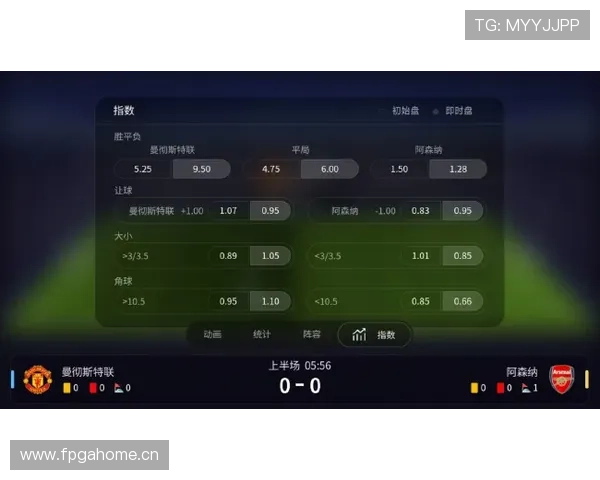 欧洲杯买球正规平台APP下载后如何进行资金管理与投注策略提升获胜几率的实用建议